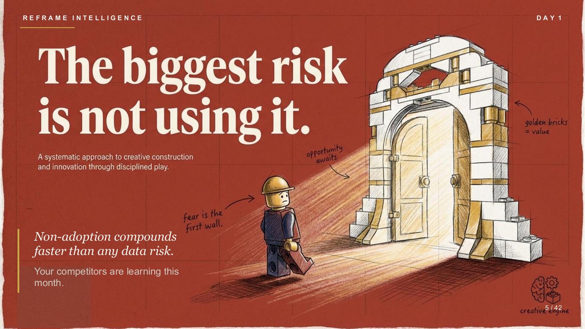 Understanding where AI creates advantage and where it creates risk